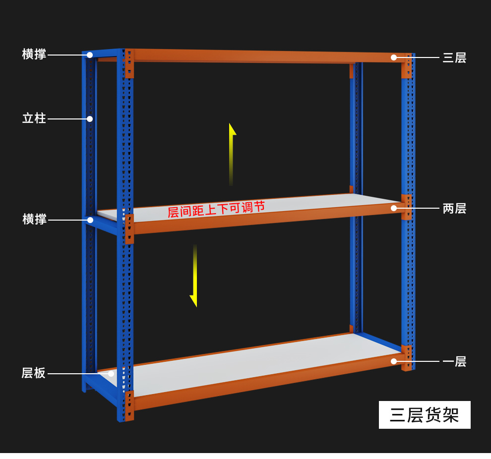 产品展示