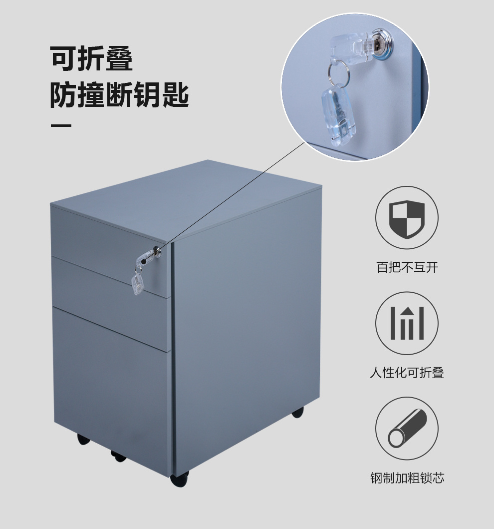產(chǎn)品展示