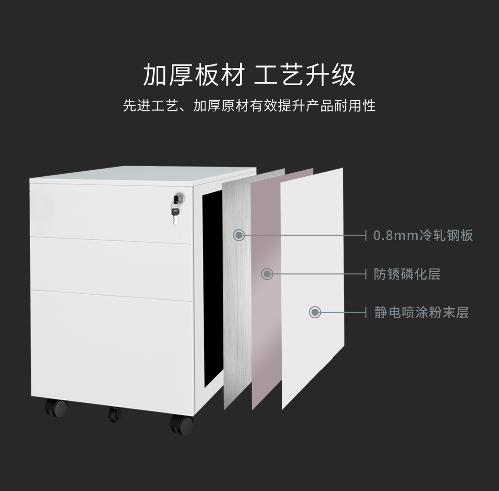 產(chǎn)品展示