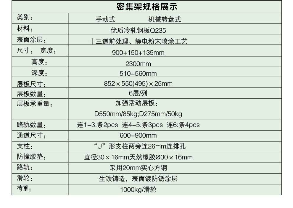產(chǎn)品展示