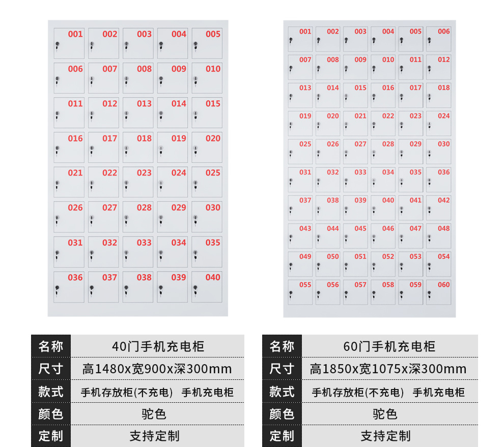 產(chǎn)品展示