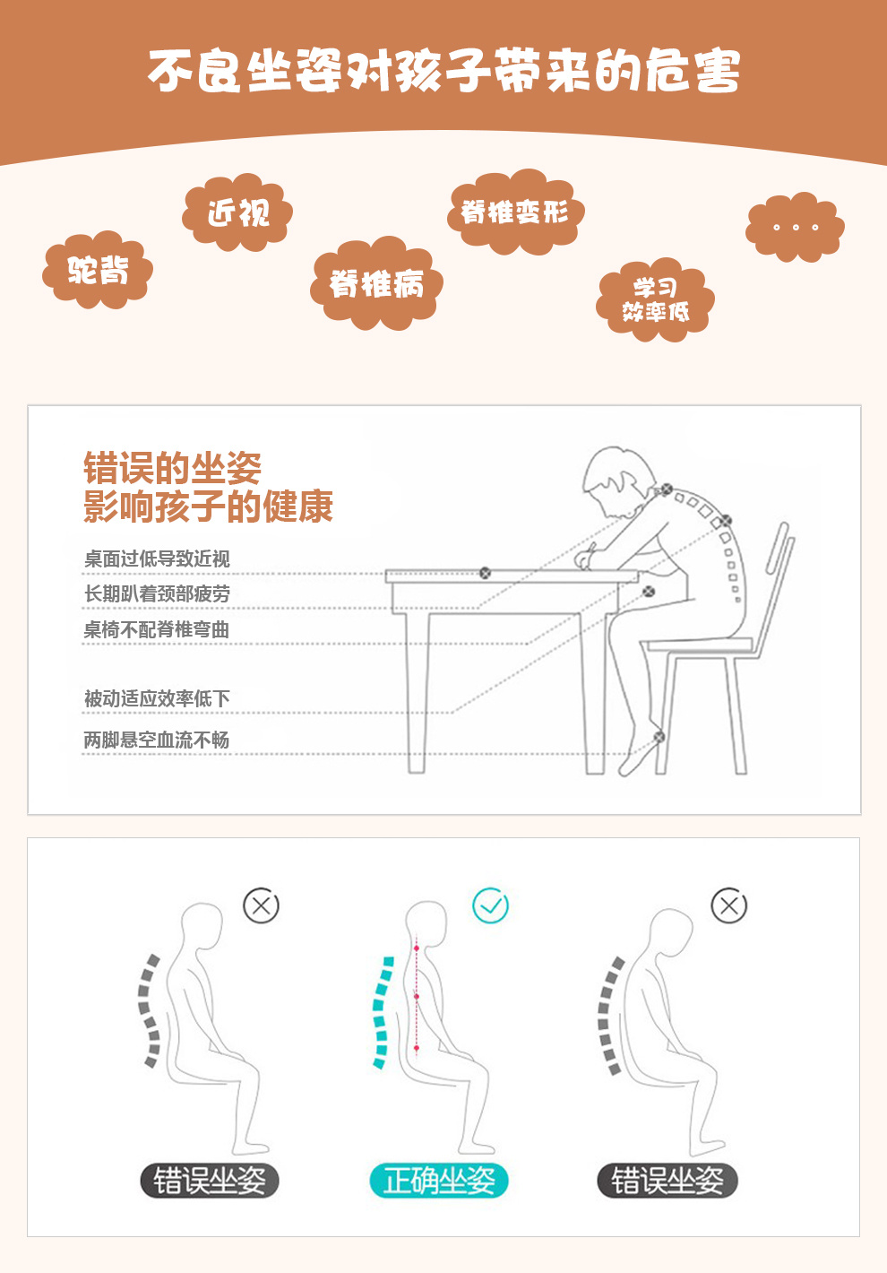 產(chǎn)品展示