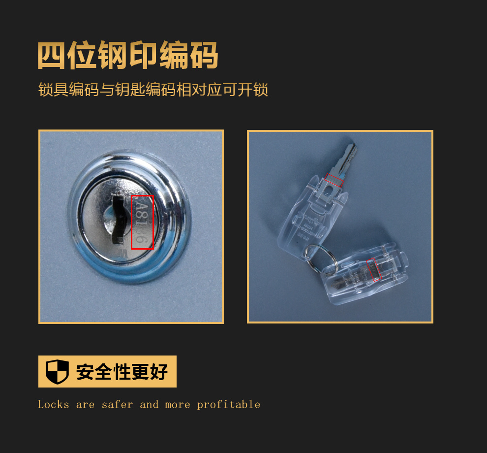 產(chǎn)品展示