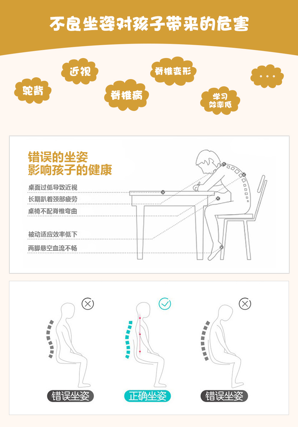 產(chǎn)品展示