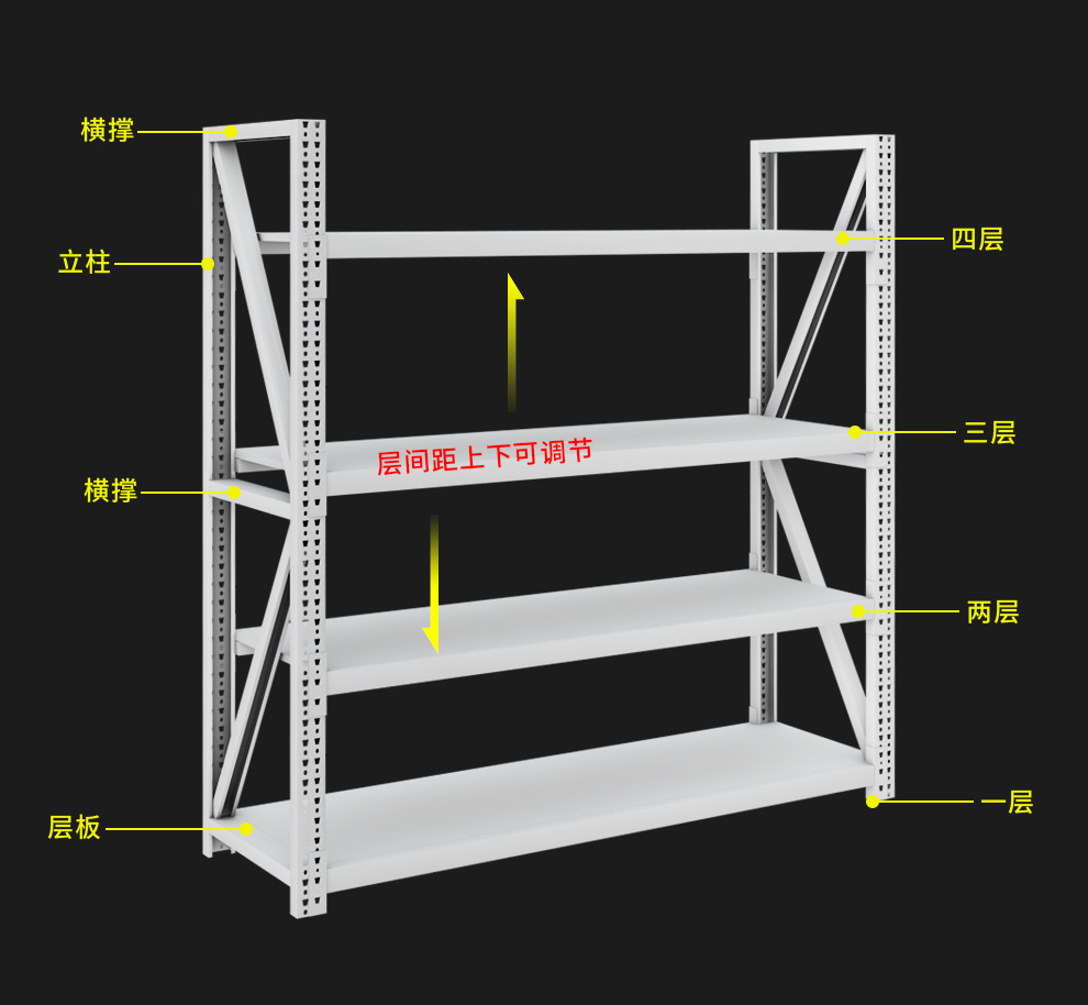 產(chǎn)品展示