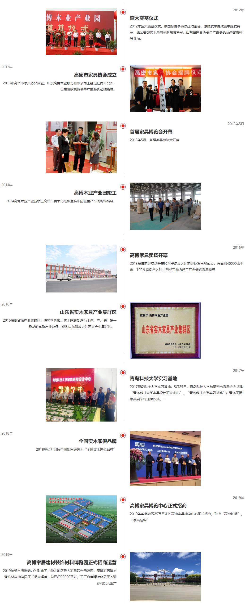 高密市家具协会