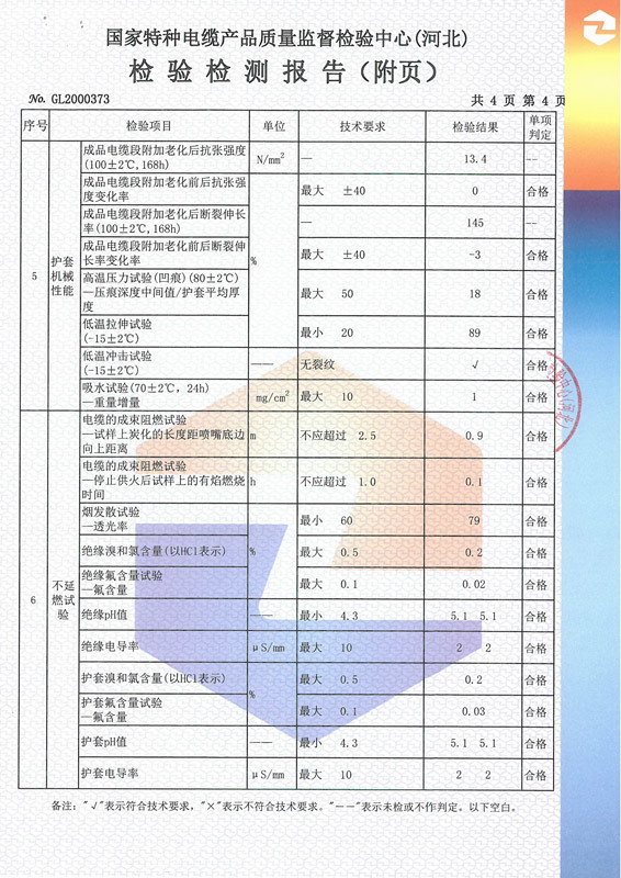 铝芯交联聚乙烯绝缘聚烯烃护套无卤低烟阻燃A类电力电缆