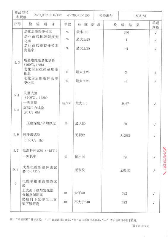 交联聚乙烯绝缘钢带铠装聚氯乙烯护套A类阻燃电力电缆