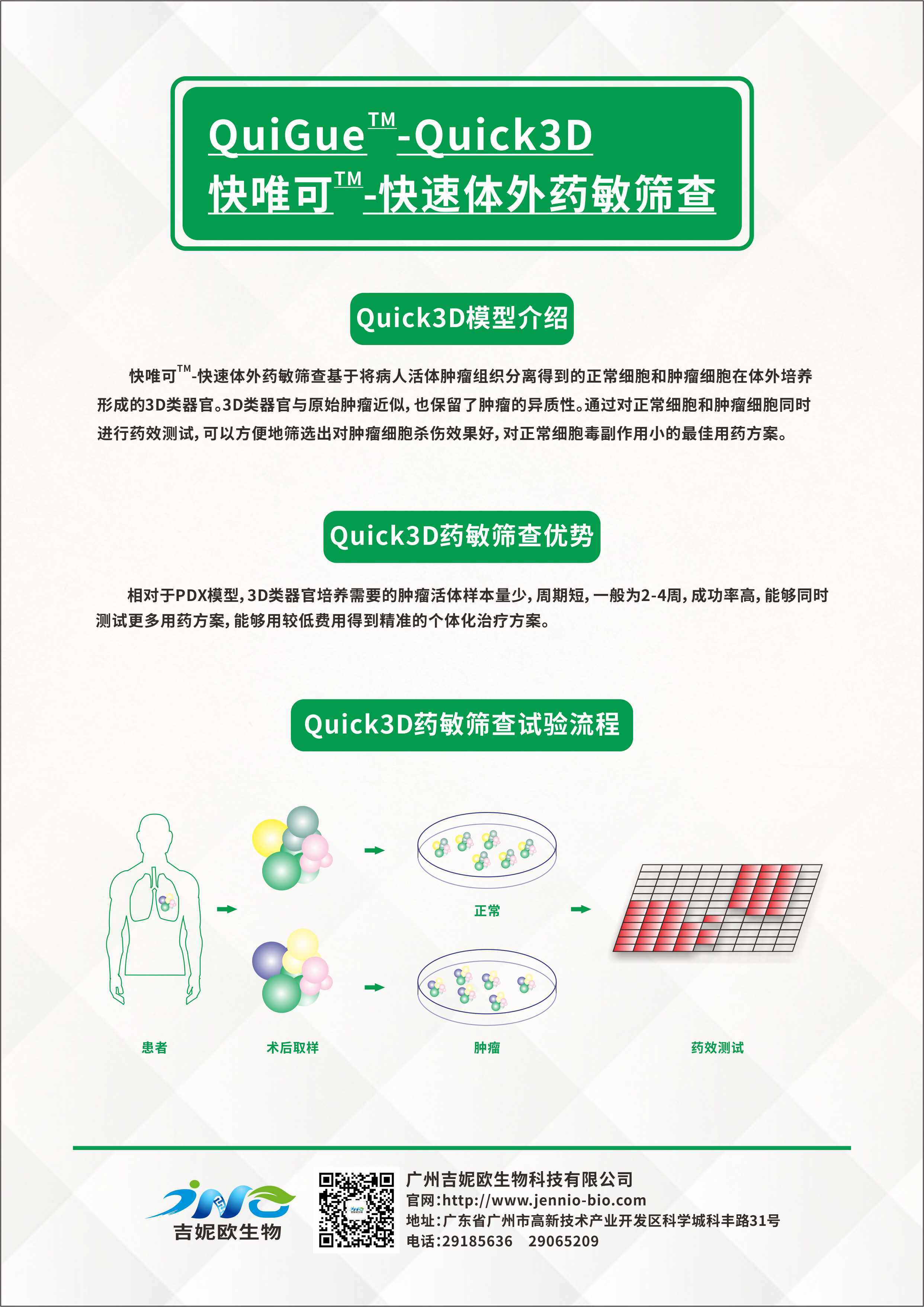 QuiGueTM-Quick3D 快唯可TM-快速体外药敏筛查