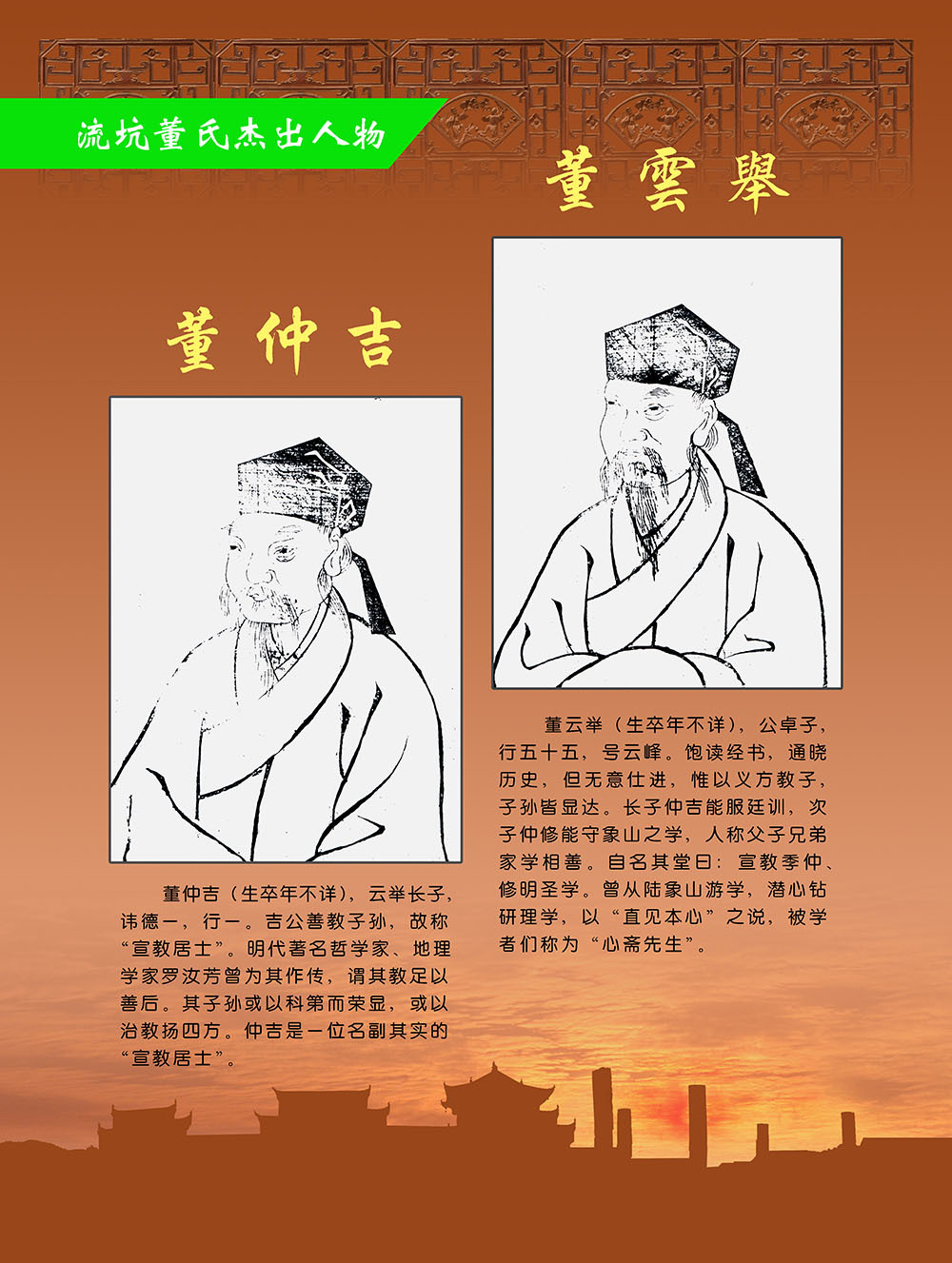 董仲吉