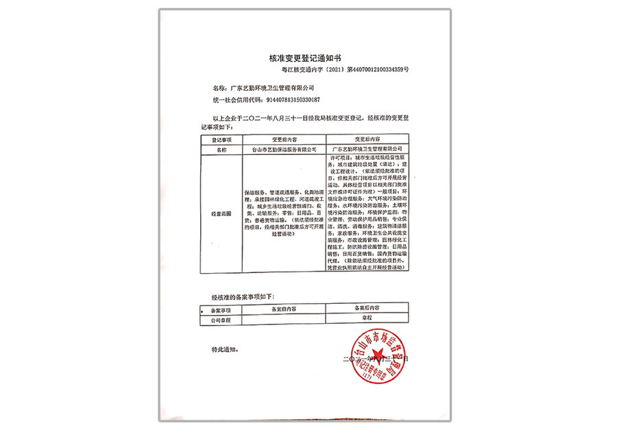 核準(zhǔn)變更登記通知書(shū)