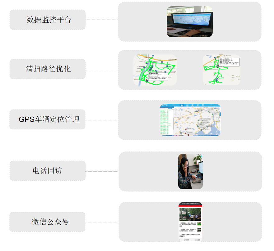 企業(yè)優(yōu)勢(shì)