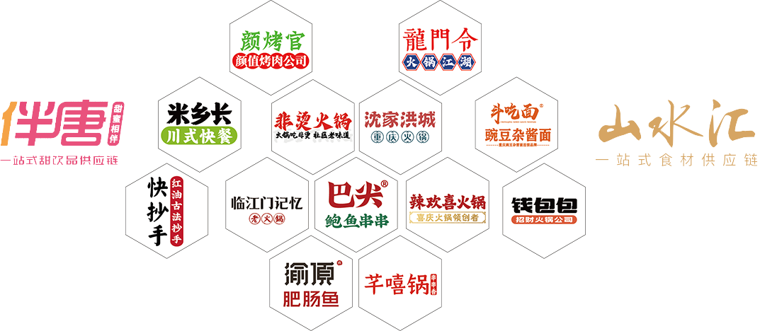 圖片名稱