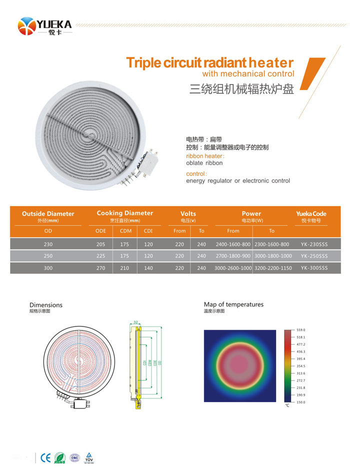 Triple circuit radiant heater
