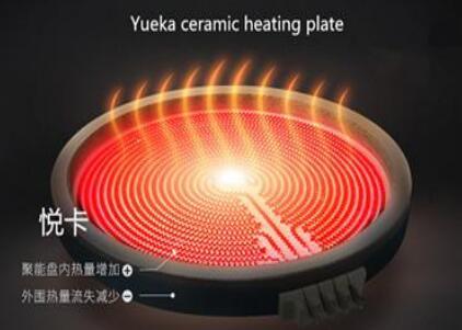 Long -term clients are include : Haier, Midea, MIKJ,ESCO ,Tonze,Yitian, Arda, Joyoung, Vatti,Youlong