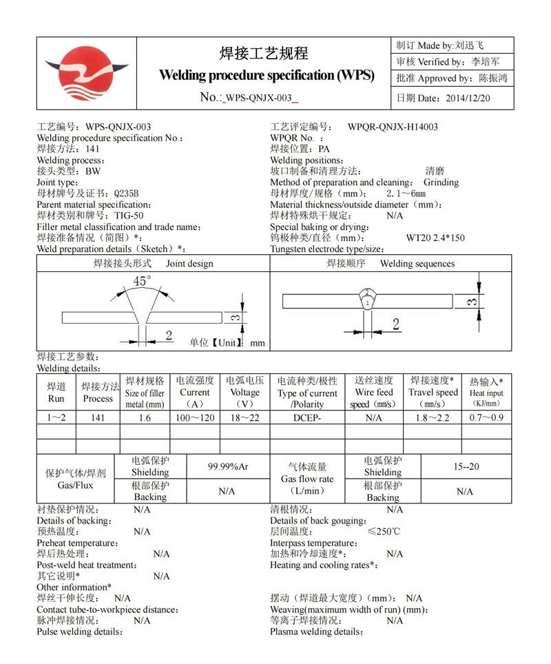 图片名称