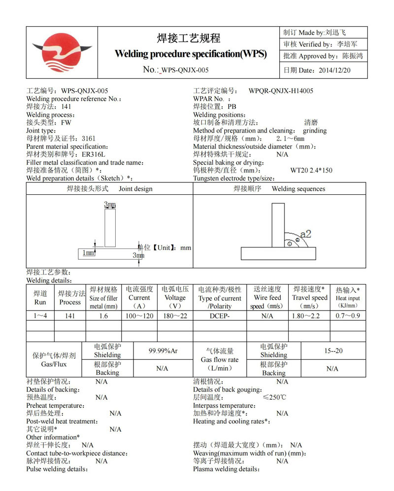 图片名称