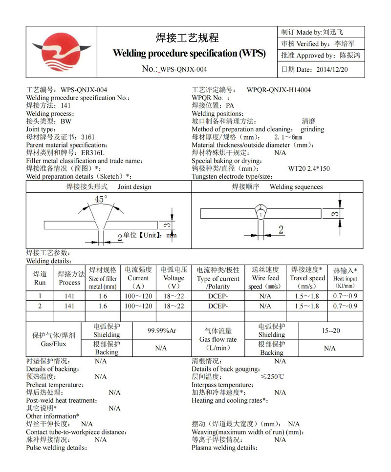 图片名称