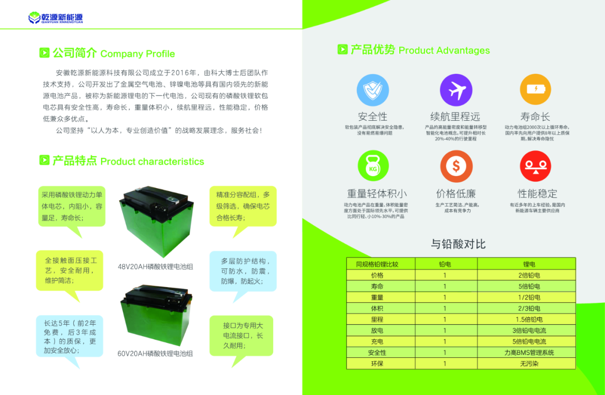 安徽乾源新能源科技有限公司