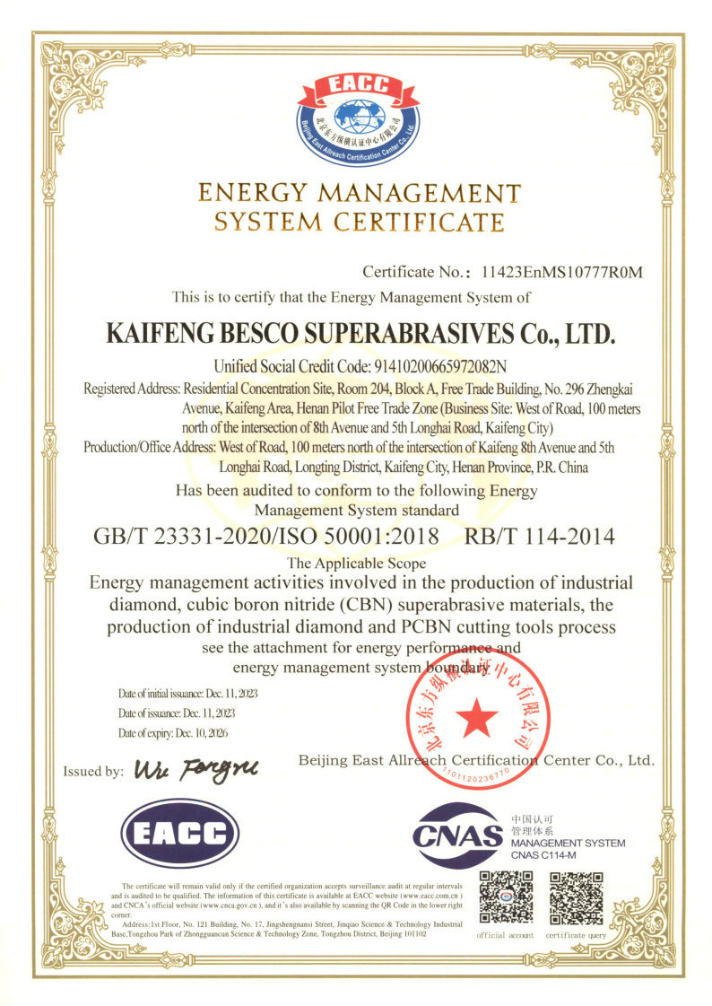ISO 50001