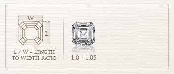 Asscher Cut