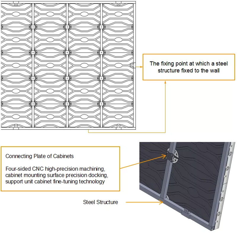 Botai P0.9 small pixel magnet Front maintenance led display panels