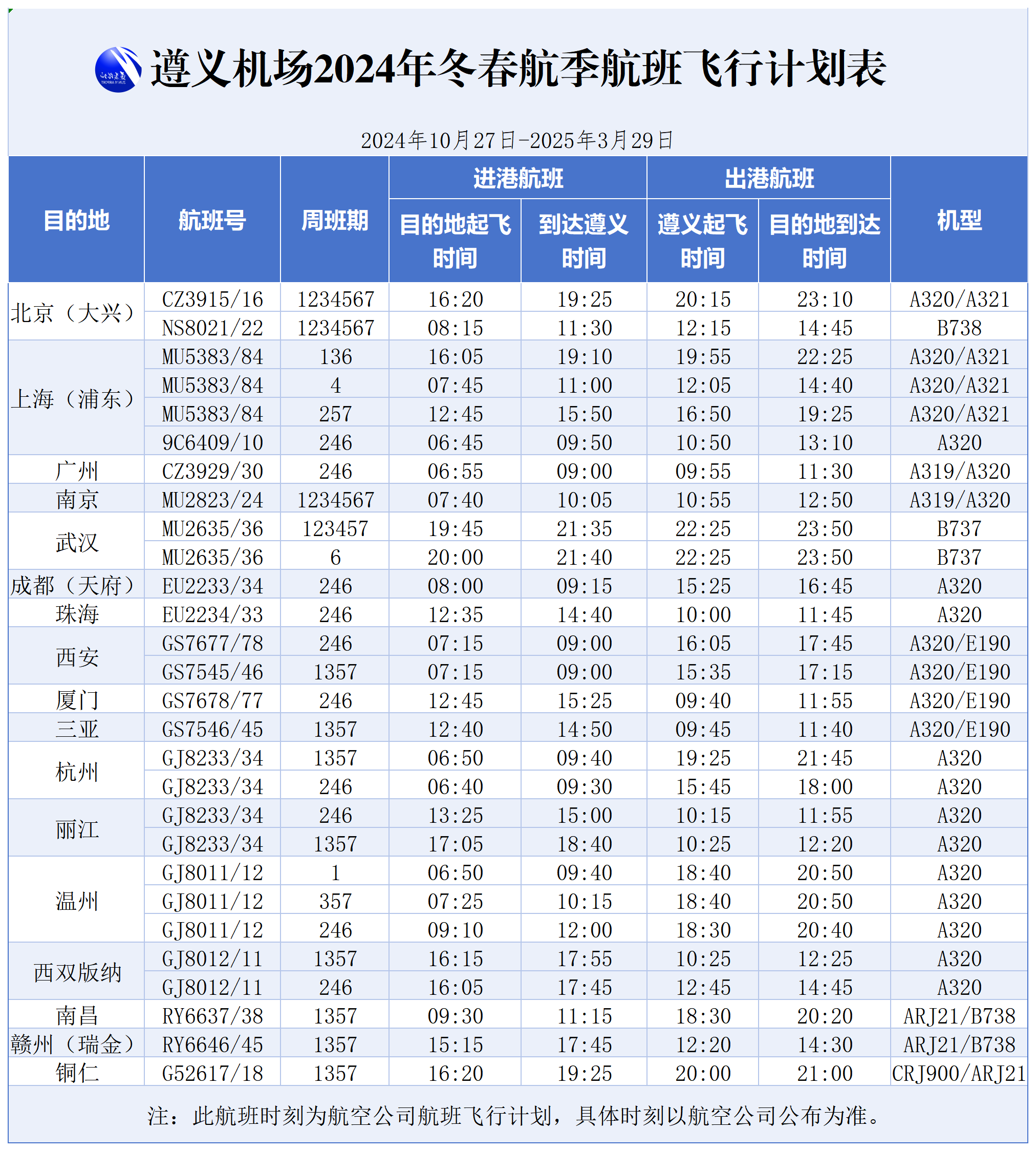 遵义机场