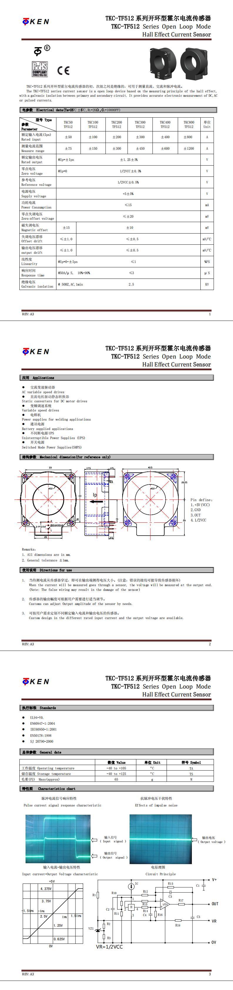 TKC-TF512 REV-A3