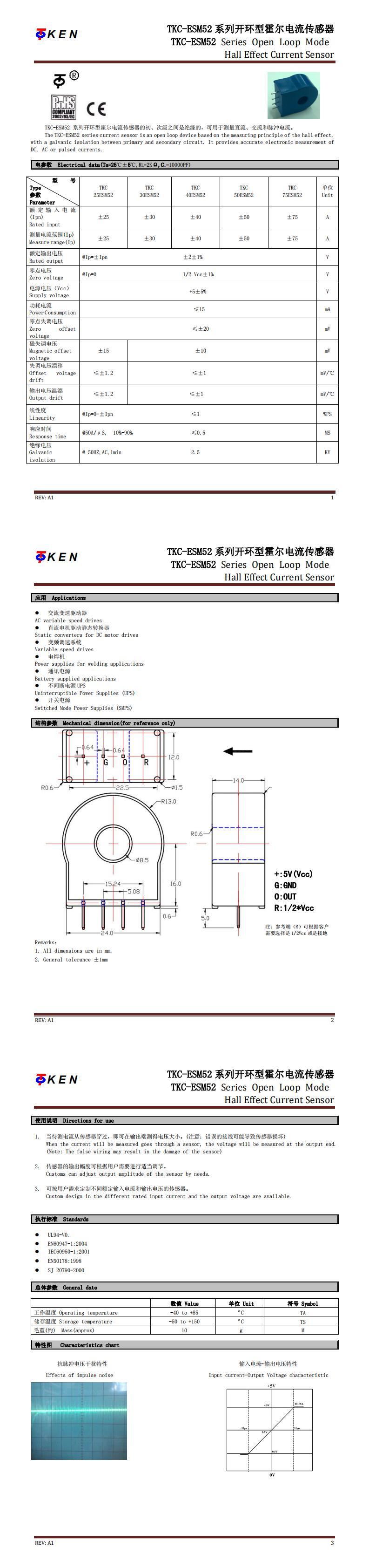 TKC-ESM52 REV-A1