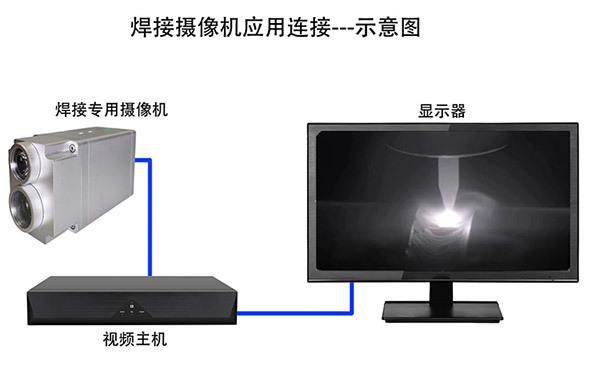 珠海市邁森焊接自動(dòng)化有限公司