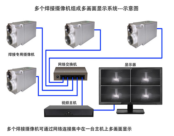 珠海市邁森焊接自動(dòng)化有限公司