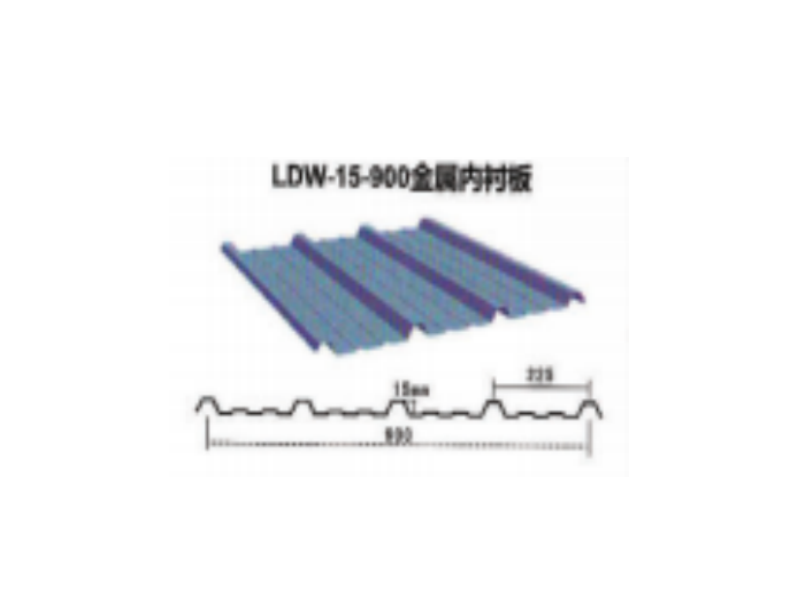 LDW-15-900金屬內(nèi)襯板