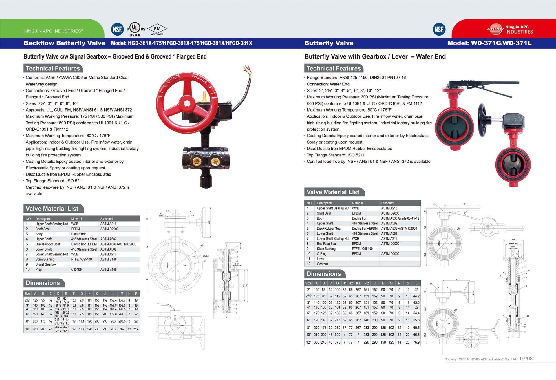 Backflow Butterfly Valve