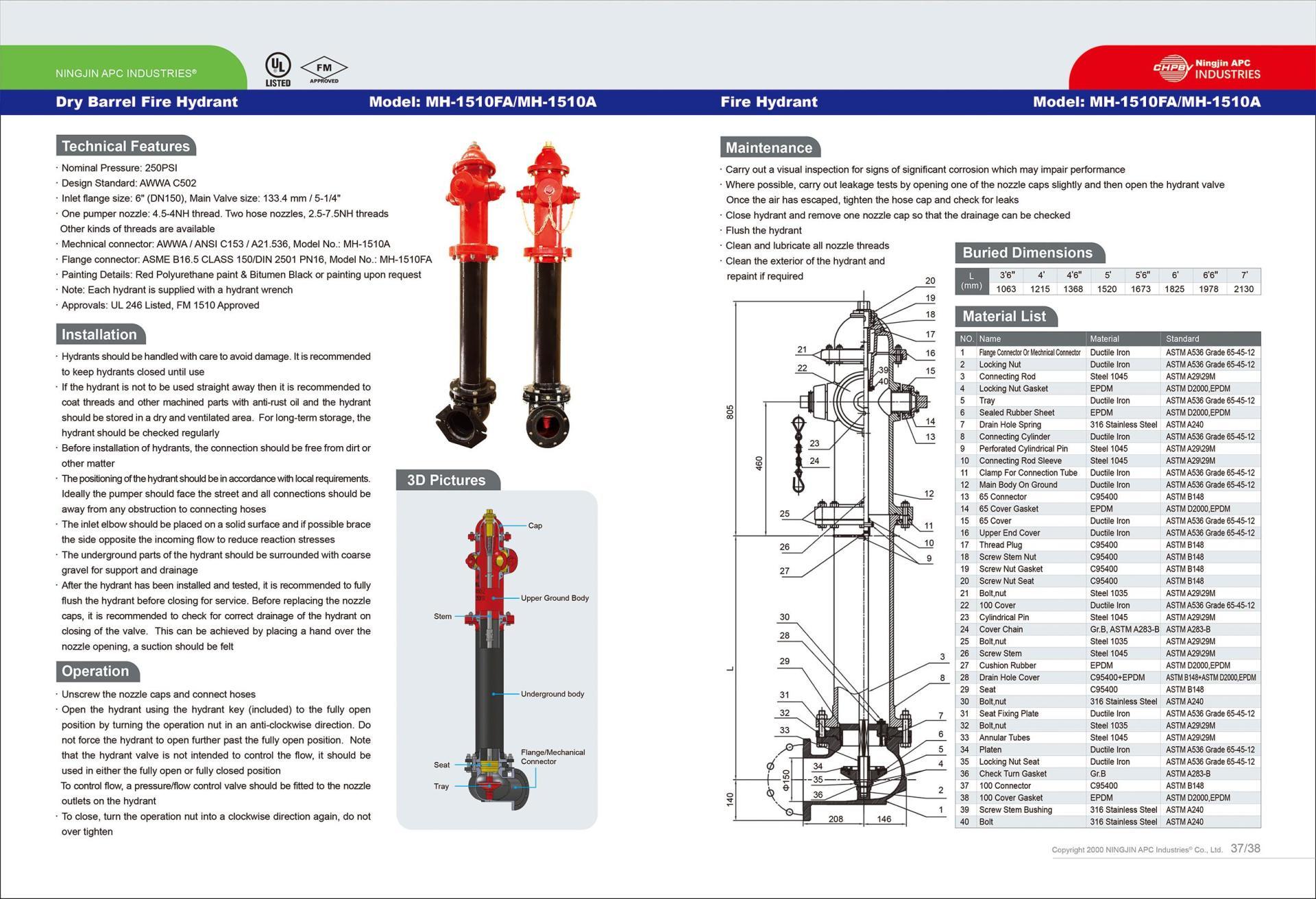 Dry Barrel Fire Hydrant Flanged Connection MH-1510FA-Ningjin APC