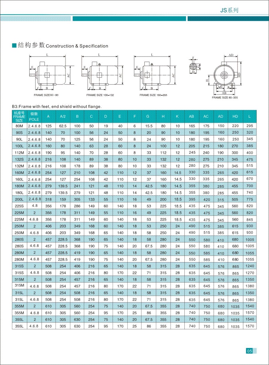 JS系列三相异步电动机