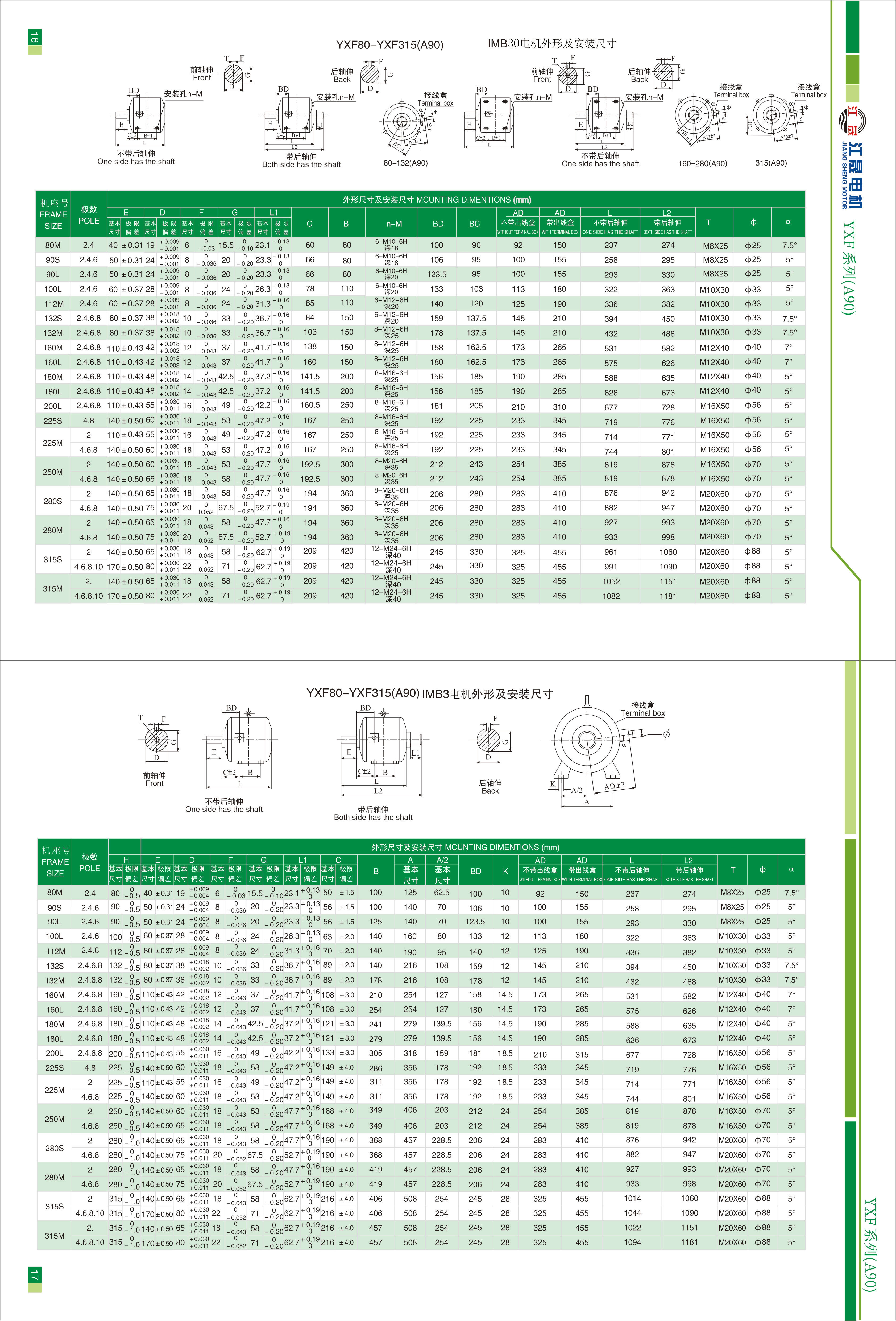 YXF(A90)系列消防风机专用三相异步电动机