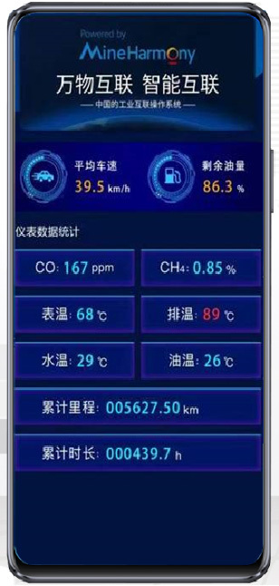 矿鸿款 矿鸿款