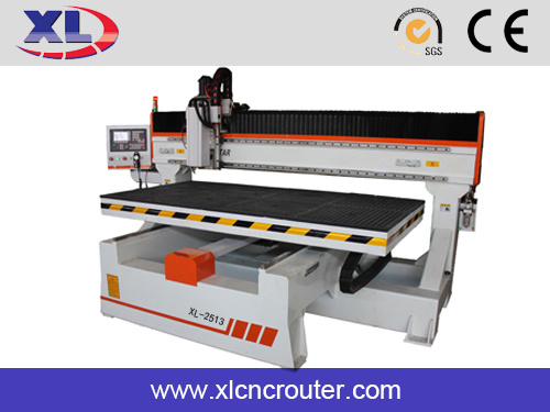 Cnc Router For Acrylic