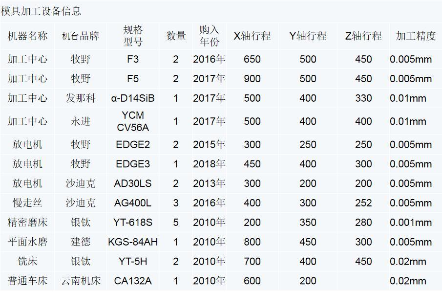 图片名称