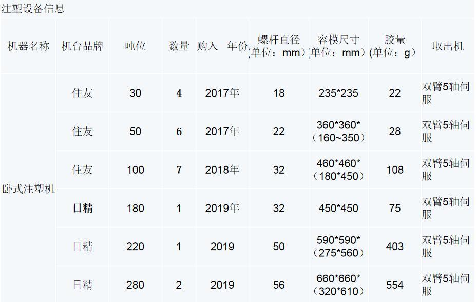 图片名称