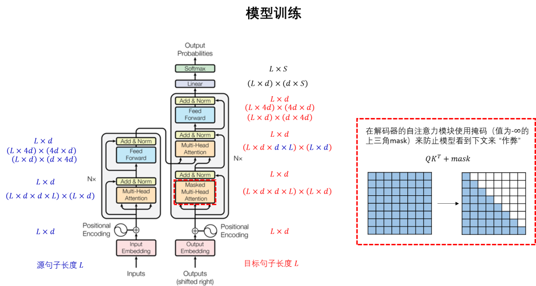 https://mmbiz.qpic.cn/mmbiz_png/O9VicLCaMLWUqOibTKSxUnHHPfZI2LrNk8byE4vCN7ic40JpsU6eBRBMUa5Ce1ia2uu9w5WOa3jZdiaMFHuqOhKdoww/640?wx_fmt=png