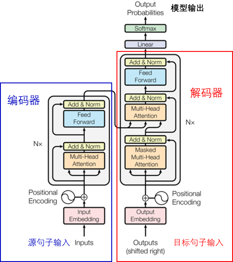 https://mmbiz.qpic.cn/mmbiz_png/O9VicLCaMLWVpCqXRtbibGRvRuiavfFGzlVu3SEa6VWF3ubzZ7wXw2JDErmhmiaJiaI9Q2GevGBN2V4UMfAzYSV8brw/640?wx_fmt=png