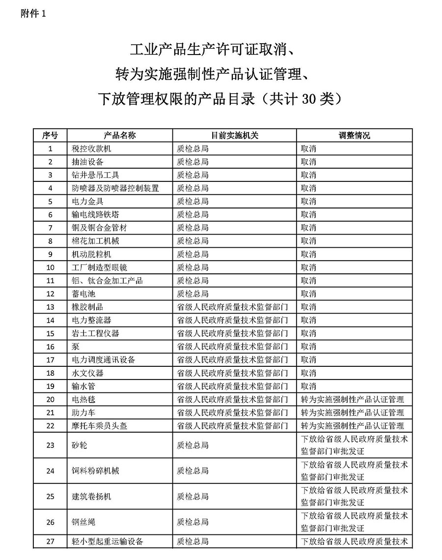 保力強(qiáng)