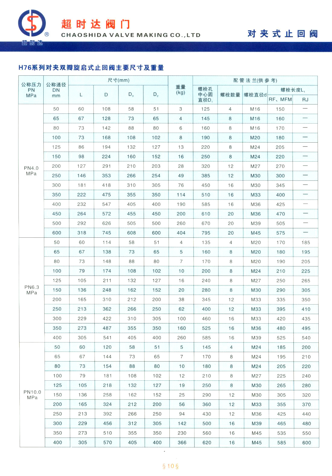 圖片名稱 圖片名稱