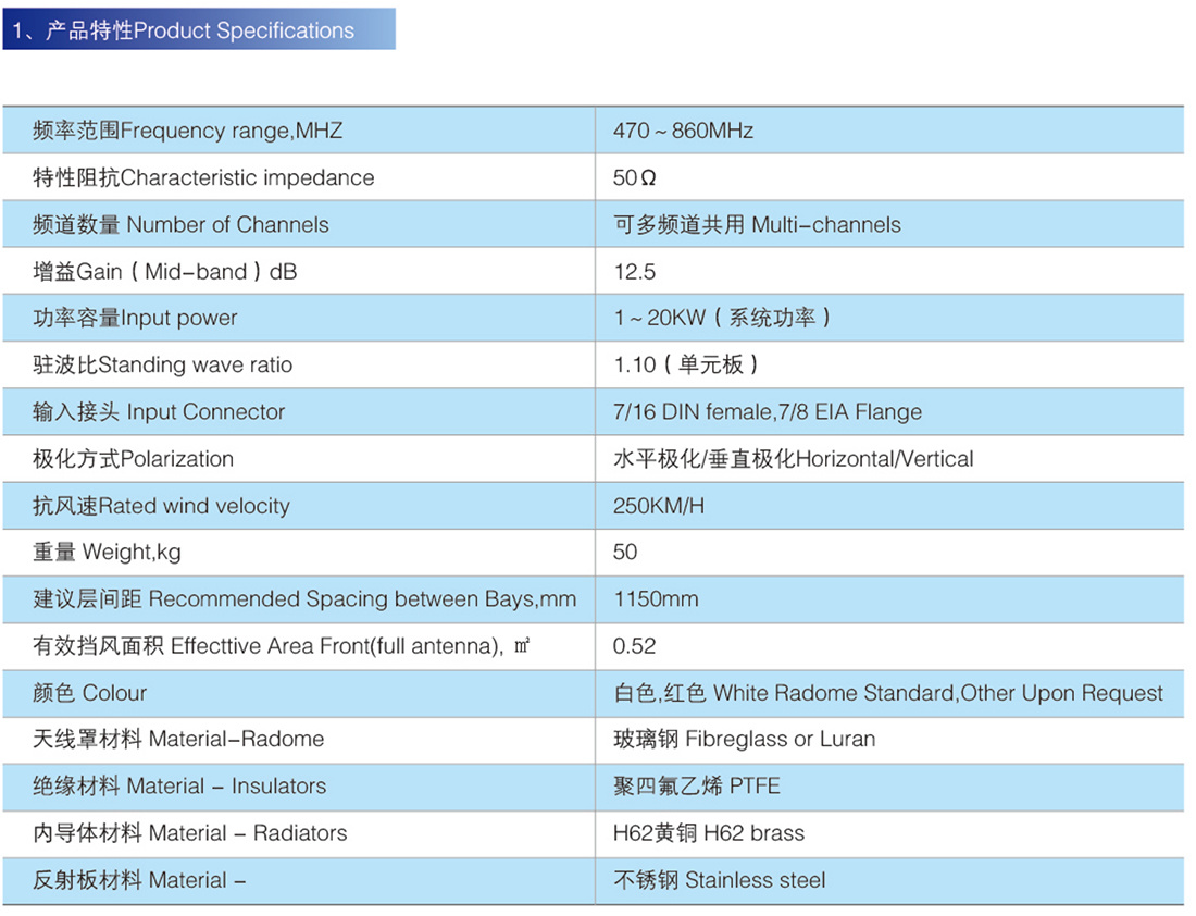 IV- V波段UHF四偶極子電視發射天線(菱形