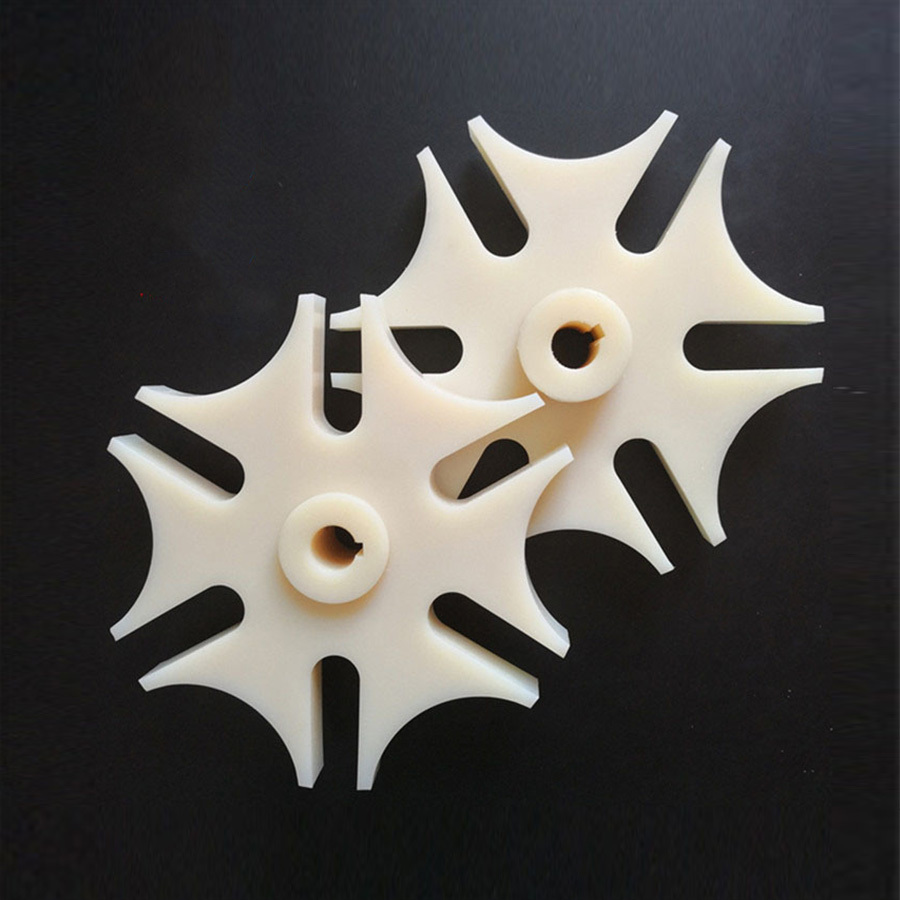 Custom processing