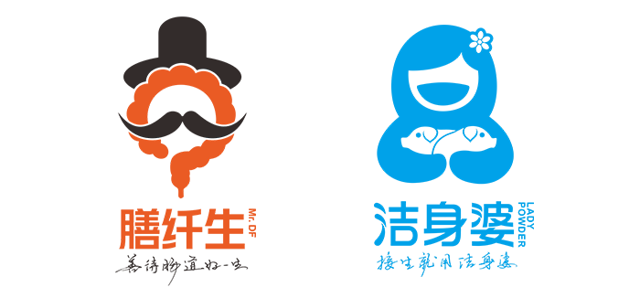 商大科技 商大科技