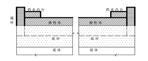 伸缩缝
