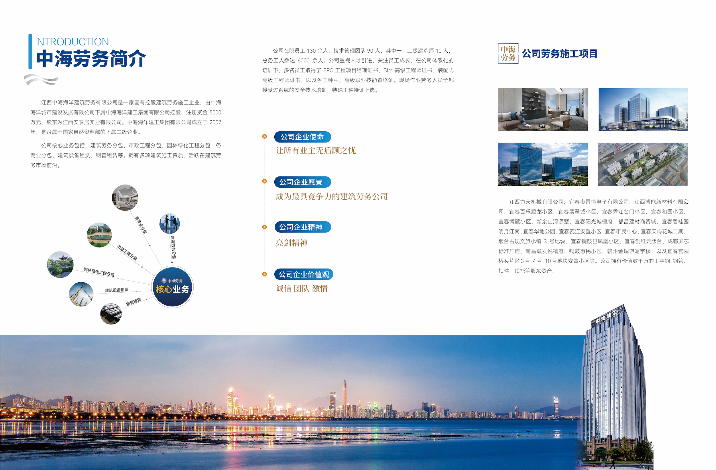 中海海洋建筑勞務