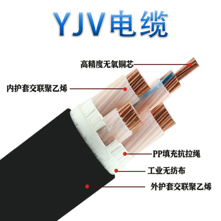 低压电力电缆  YJV 3X240+1X120